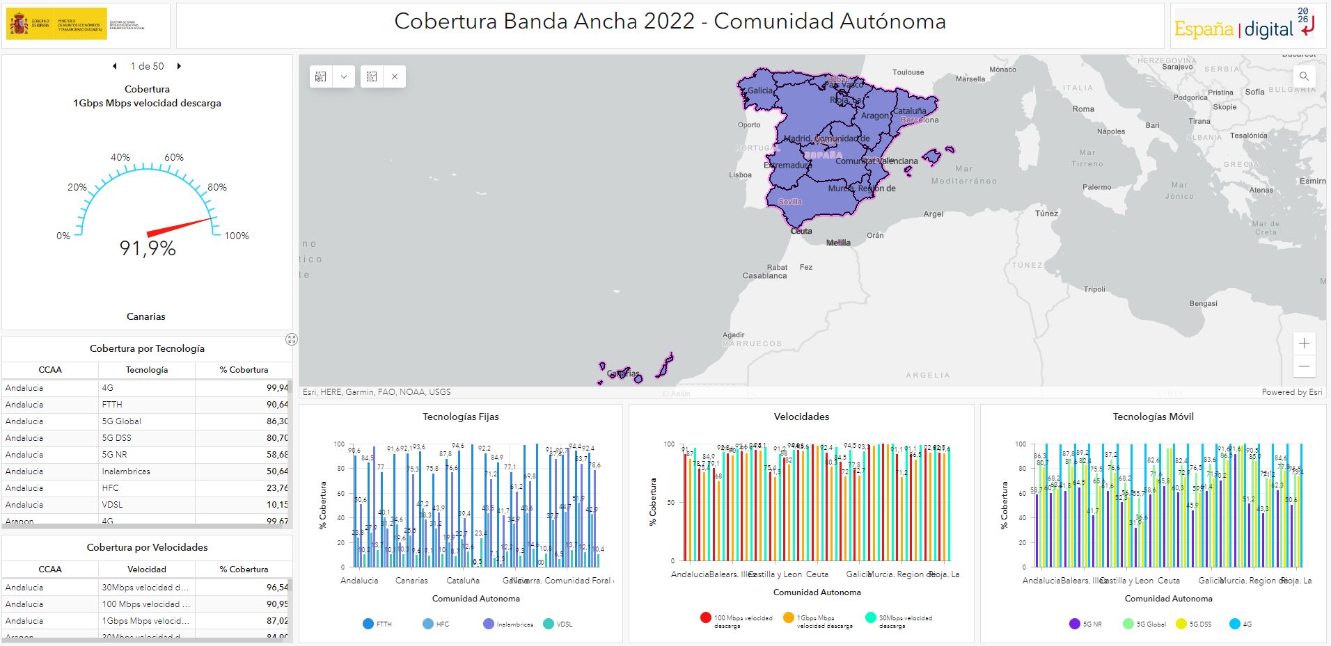 Imagen mapa cobertura fija Banda ancha 2023